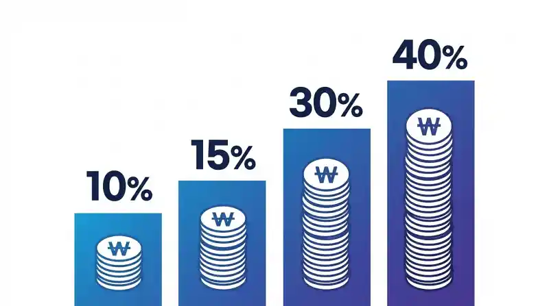 공제율 비교 인포그래픽