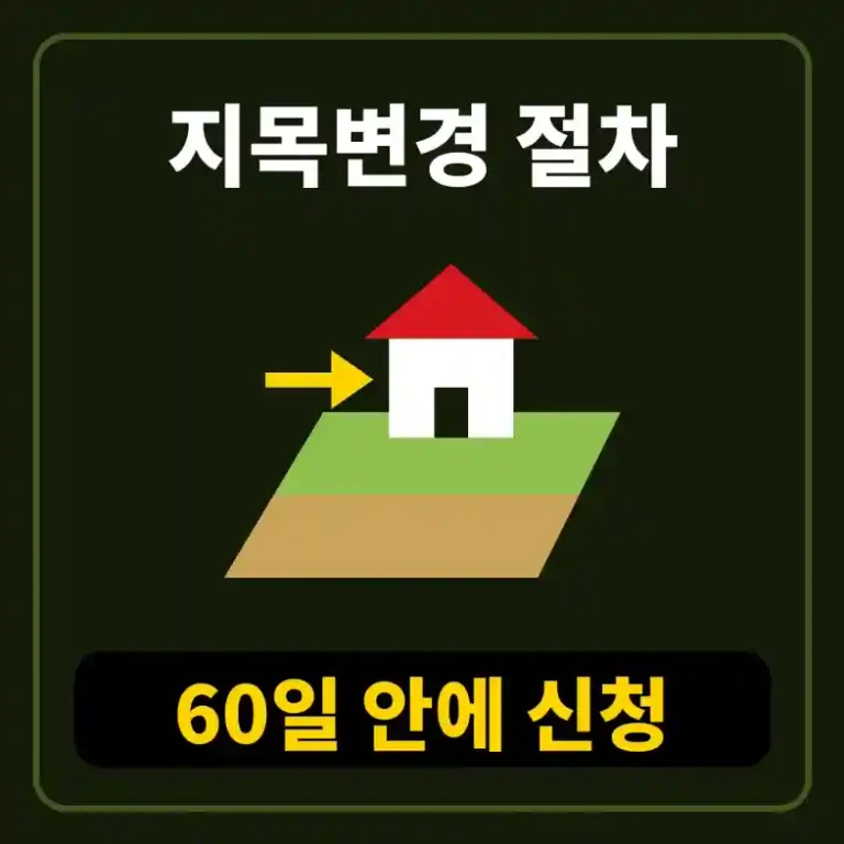 지목변경 절차를 위해 준공된 건물 앞에서 토지대장과 신청서를 확인하는 토지 소유자